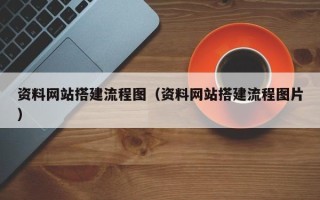 揭阳资料网站搭建流程图（资料网站搭建流程图片）